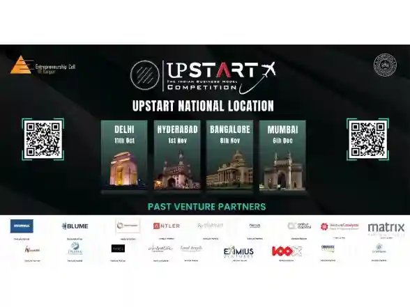 Relatórios de negócios Cell IIT Kanpur's Entrepreneurship Ops UPSS Upstart